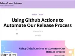 Sites similar to riggaroo.dev