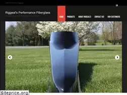 Sites similar to riggeals.com