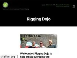 Sites similar to riggingdojo.com