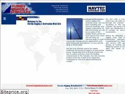 Sites similar to rigginghydraulics.com