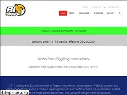 Sites similar to rigginginnovations.com