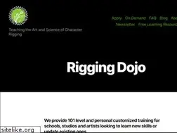 Sites similar to riggingmentor.com