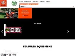 Sites similar to riggsdirect.com