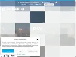 Sites similar to righiniravenna.com