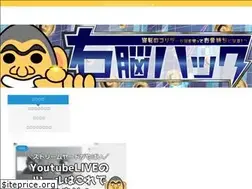 Sites similar to rightbrain-hack.com