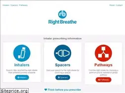 Sites similar to rightbreathe.com