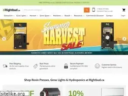 Sites similar to rightbud.ca