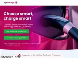 Sites similar to rightcharge.co.uk