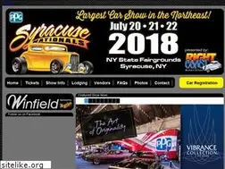 Sites similar to rightcoastcars.com
