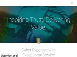 Sites similar to rightcue.com