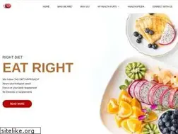 Sites similar to rightdiet.in