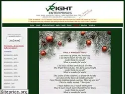 Sites similar to rightent.com
