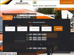 Sites similar to righter.in