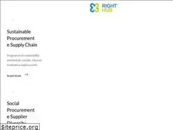 Sites similar to righthub.it