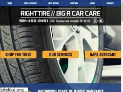 Sites similar to rightire.com
