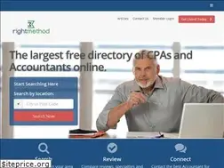 Sites similar to rightmethod.com
