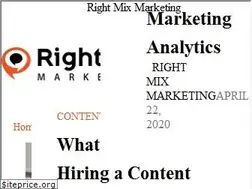 Sites similar to rightmixmarketing.com