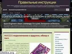 Sites similar to rightnotes.ru