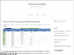 Sites similar to rightnumbers.blog