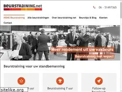 Sites similar to rightpeople.nl