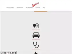 Sites similar to rightpolicy.in
