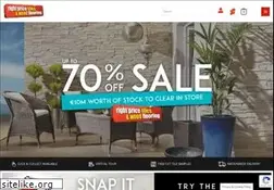 Sites similar to rightpricetiles.ie