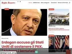 Sites similar to rightsreporter.org