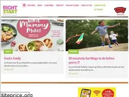 Sites similar to rightstartonline.co.uk