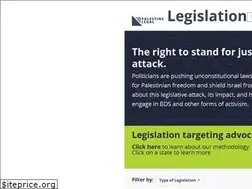 Sites similar to righttoboycott.org
