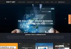 Sites similar to rightturn.co.in