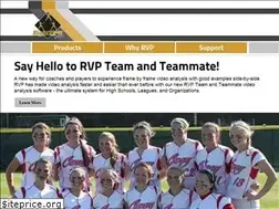 Sites similar to rightviewpro.com