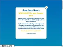 Sites similar to rigiboreinc.com