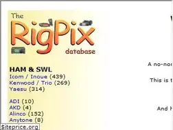 Sites similar to rigpix.com