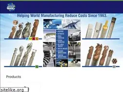 Sites similar to rigpl.com