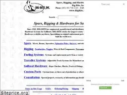 Sites similar to rigrite.com