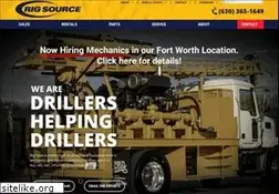 Sites similar to rigsourceinc.com