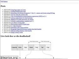 Sites similar to rigtorp.se