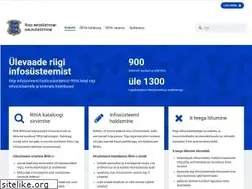 Sites similar to riha.ee