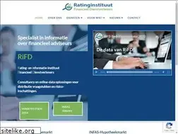 Sites similar to riia.nl