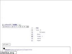 Sites similar to riiablo.com