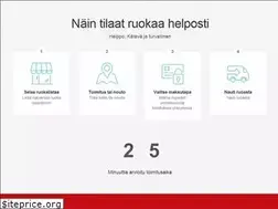 Sites similar to riihipizzeria.fi