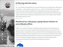 Sites similar to riinu.me