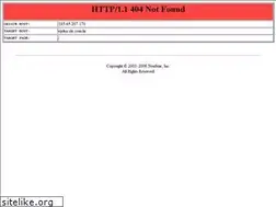Sites similar to rijeka.olx.com.hr