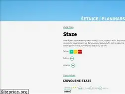 Sites similar to rijekatrails.com