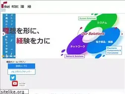 Sites similar to rikei.co.jp