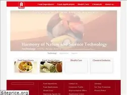 Sites similar to rikenvitamin.com