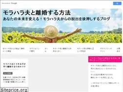Sites similar to rikon-01.com