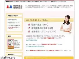 Sites similar to rikon-web.com