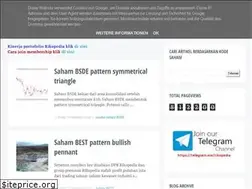 Sites similar to rikopedia.com