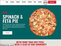 Sites similar to rikospizza.com